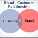 customer-brand relationships